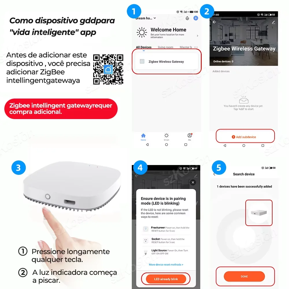 Tuya Smart Wired / Wireless Zigbee 3.0 Gateway Hub Bridge Smart Life APP Automation Device Voice Remote Control for Alexa Google zigbee gateway smart gateway
