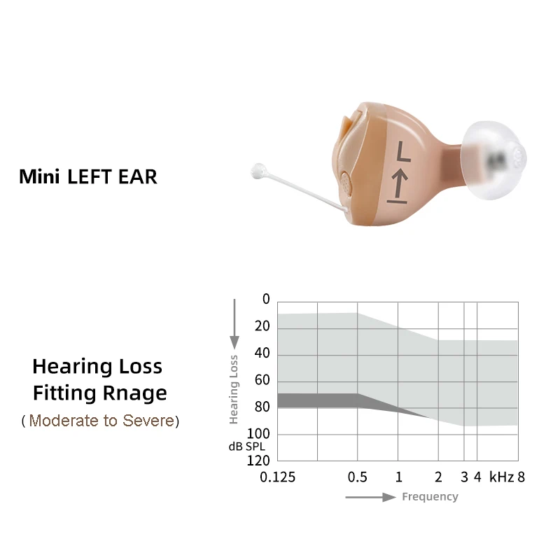 Vibe CIC In The Ear Hearing Aids Digital 8 Channels Nano-Coating Hearing Device Programmable Hearing Aid for Deafness