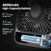 TOPK Rechargeable Portable Fan Electric Mini fan for Camping,4600mah Battery USB Desk Fan Small Silent Table Fans for Room Home 2