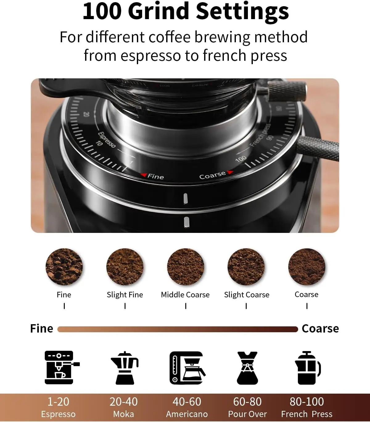 Professional 64mm Burr Grinder for Coffee Beans with 100 Grind Options and Metal Chamber