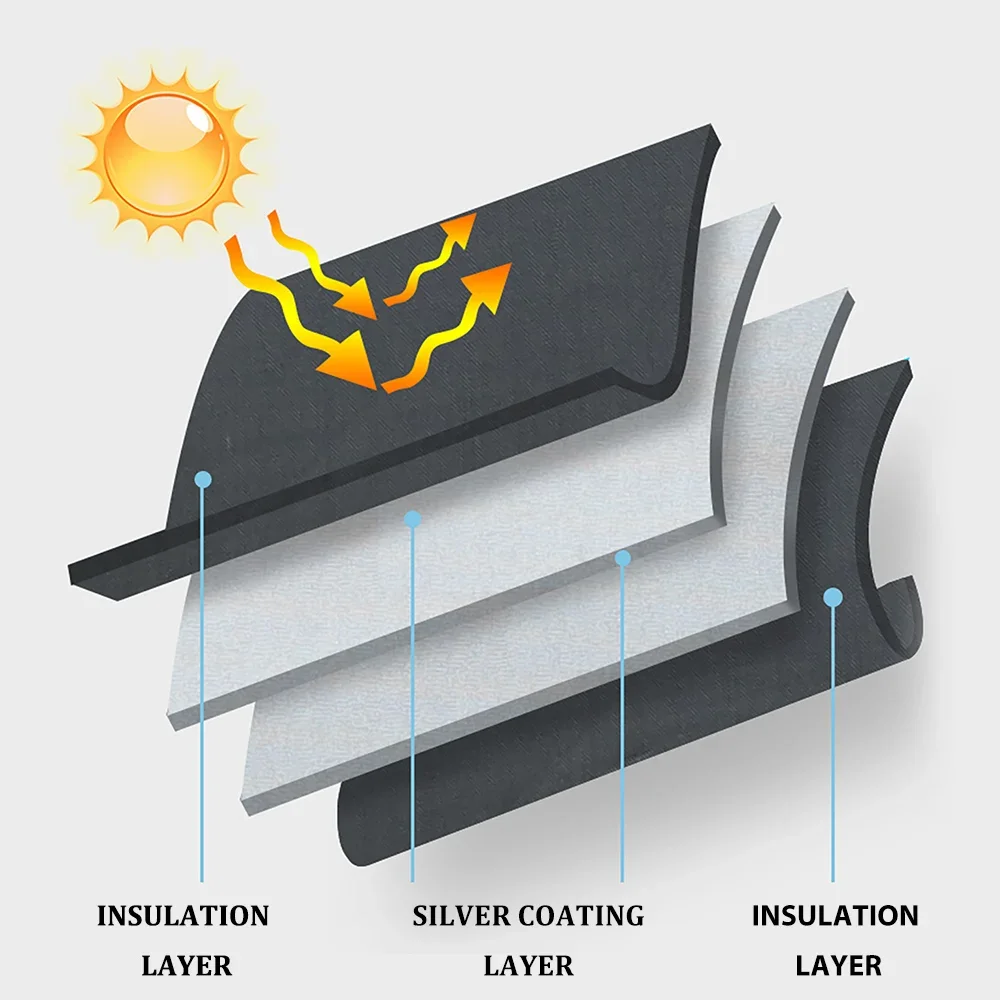 앞 유리 자동차 창 차양 바이저 메르세데스 벤츠 E 클래스 W213 B 클래스 W247 CLA GLB A 클래스 W177 C 클래스 W205