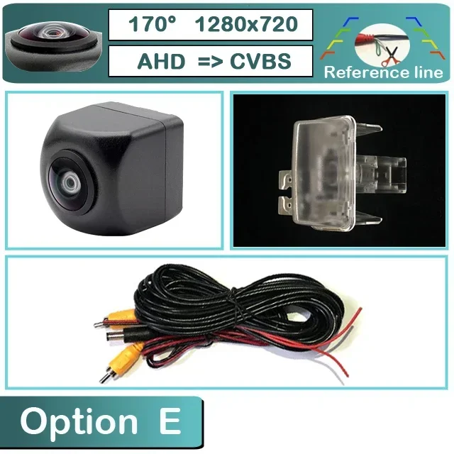 E-Fisheye-AHD-CVBS