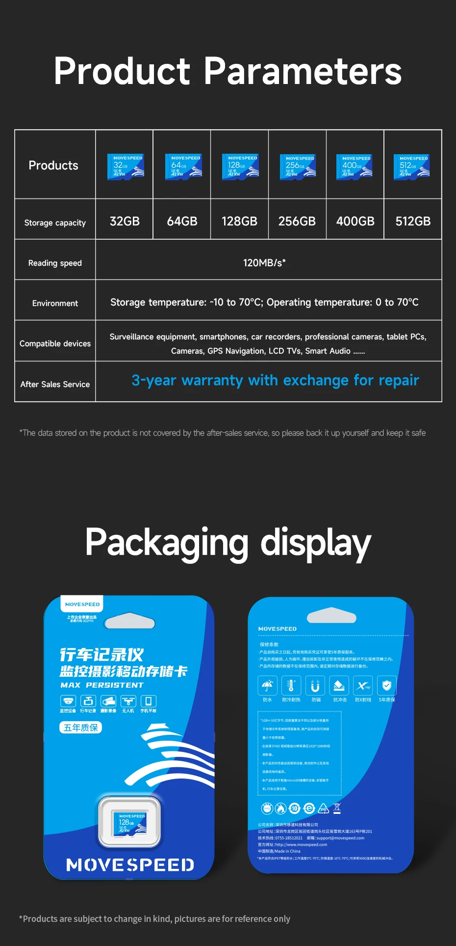 MOVESPEED U3 Mini SD Card 512GB High Speed Flash Memory Card 128GB 400GB 64GB 32GB Up To 100MB/s TF Card for Camera DV