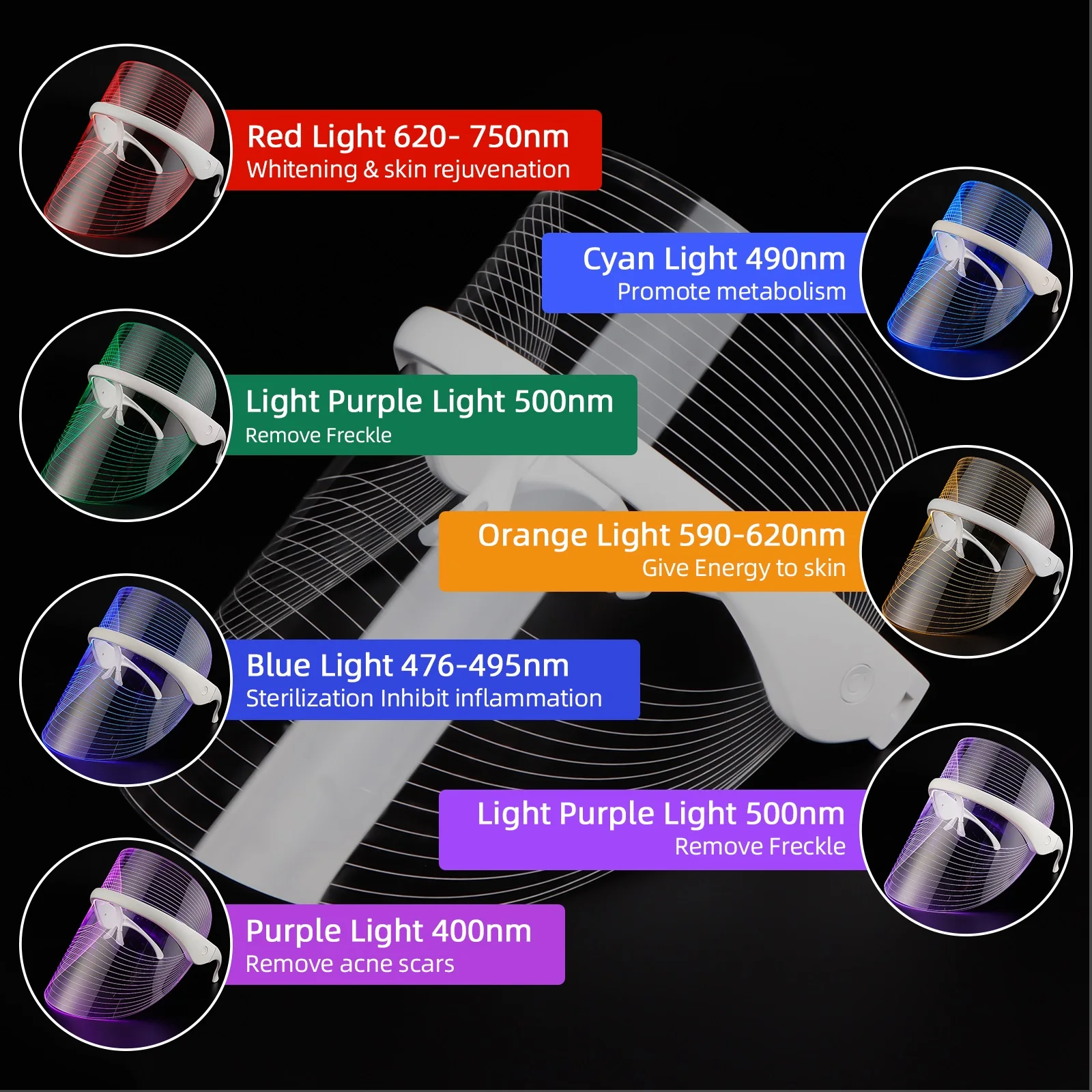 7 Colors LED Face Mask Photon Facial Beauty Mask Skin Rejuvenation Facial SPA Skin Care Tool