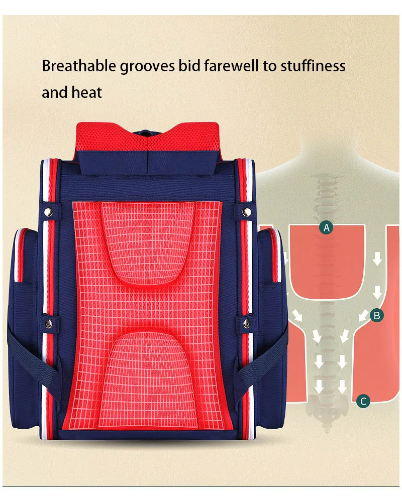 Рисунок 6 - Новые рюкзаки для начальной школы