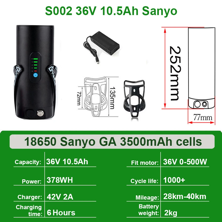 S002 36V10.5A Sanyo