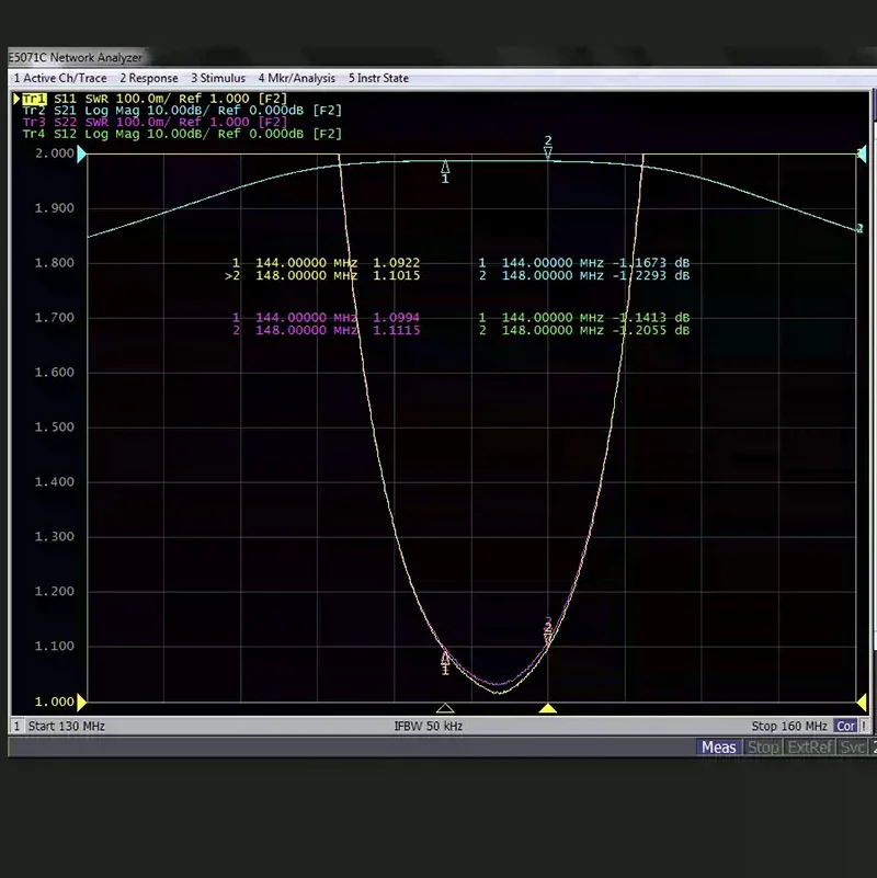 BPF-144-148M-100WM-plus 대역통과 필터 M 마더 소켓 베이스 100w 간섭 방지 감도 증가