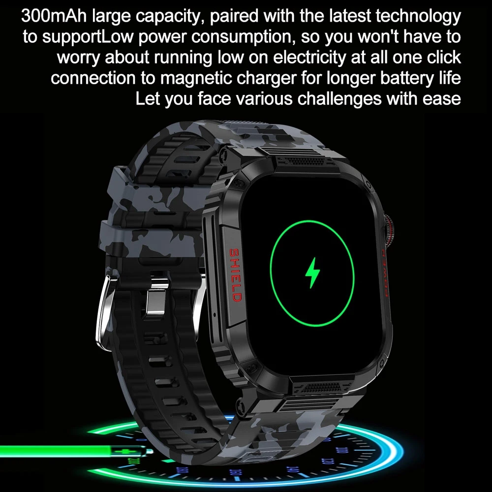  ߿ GPS  ƮĿ Ʈġ, 2.02 ġ HD ũ, ǰ ͸, IP68 ,  ȭ, 2024 ǰ