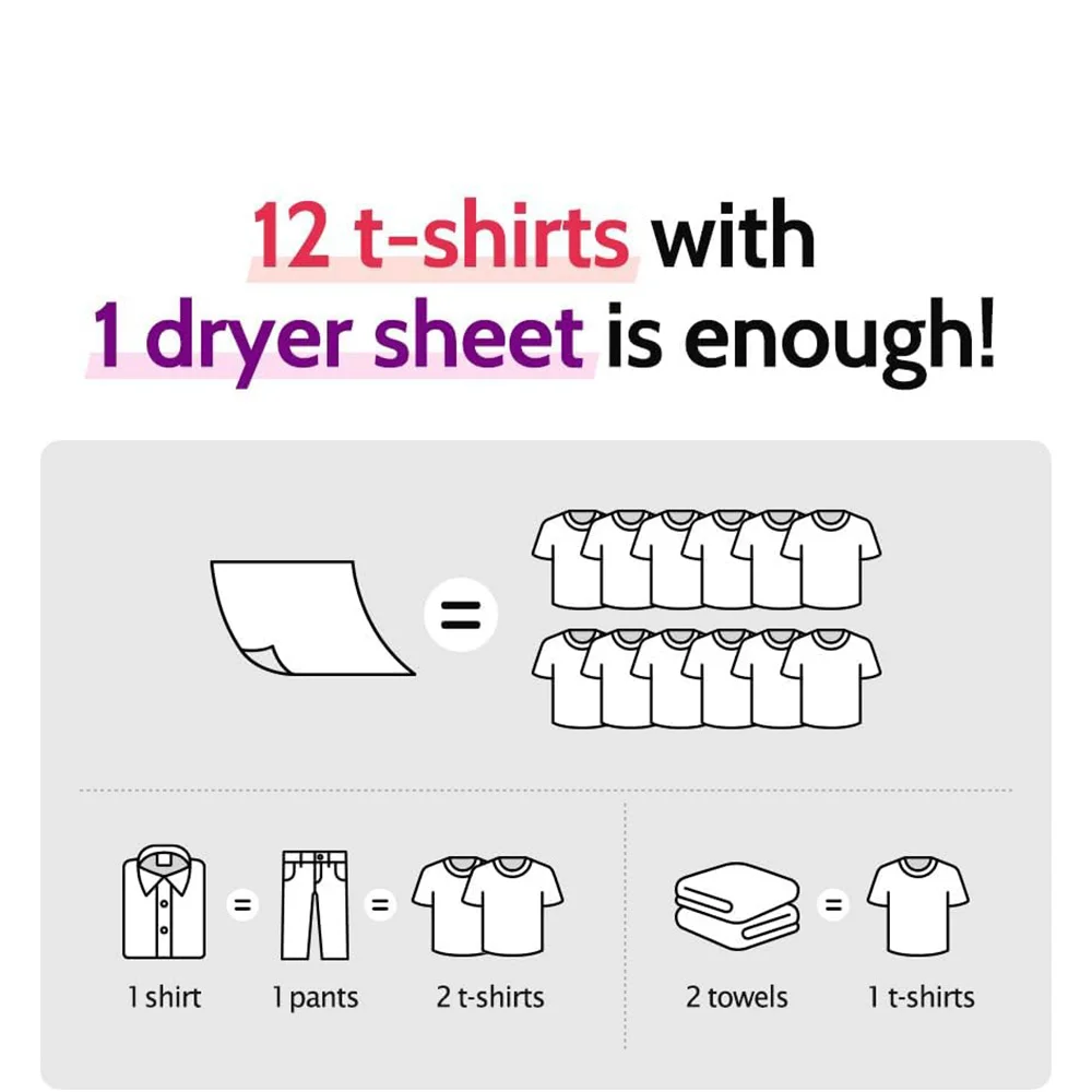 Fabric Softener Sheet For Dryers Reduce Static Absorption Lasting Fragrance Effective Antibacterial Clothes Softness Shee 80pcs fabric softener sheets
