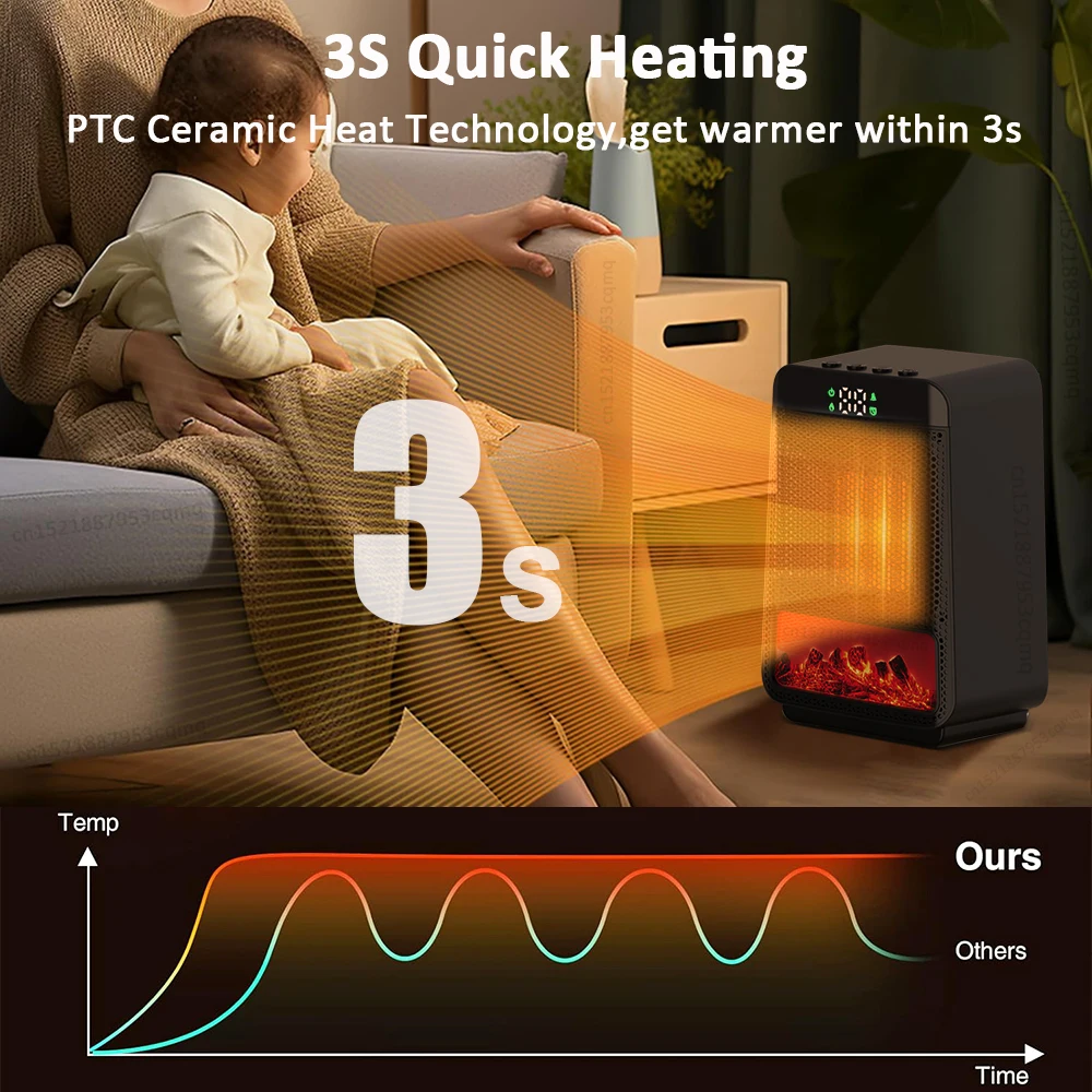 Electric Heater for Home Office Safe PTC Electric Heating Fan Heater Hand Foot Warmer Stove Portable Smart Camping Heater 2