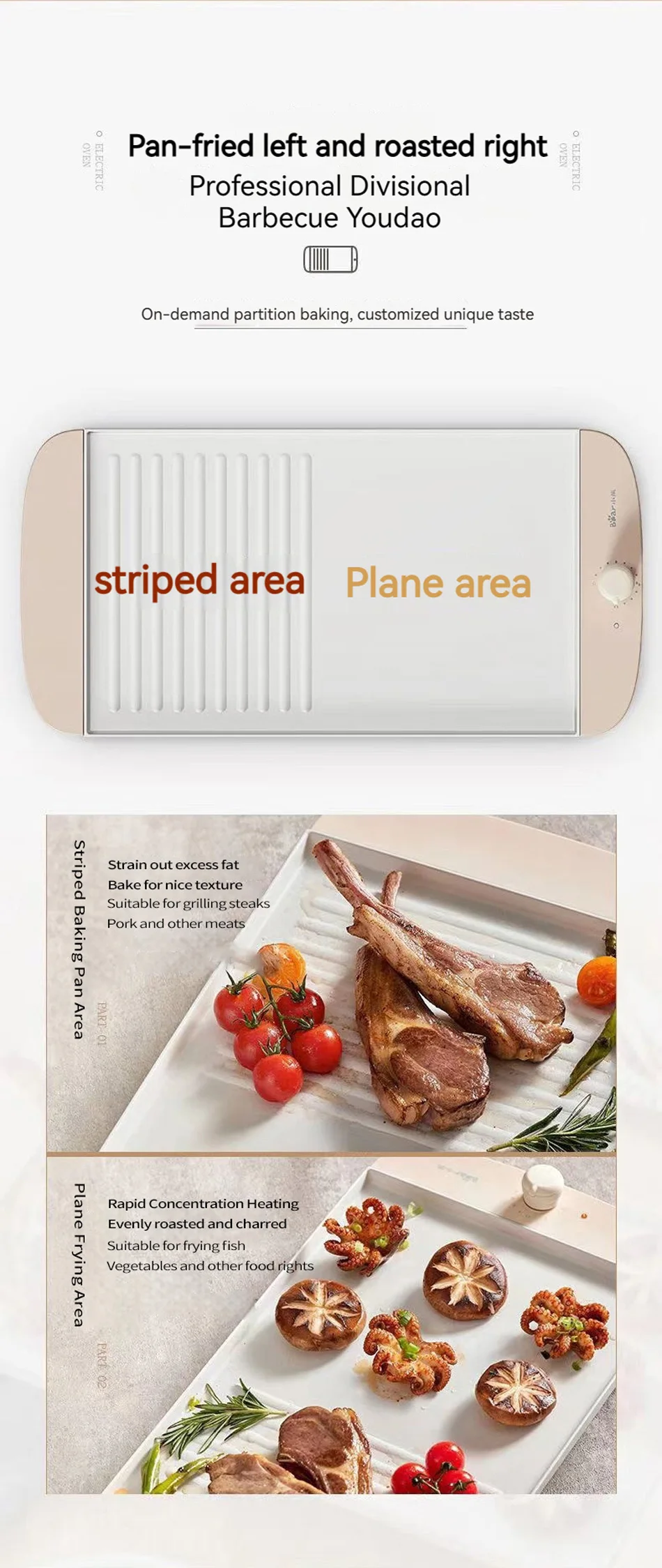 Description Picture 5 of itemBarbecue Pan Electric Oven Household Indoor Light Smoke Multi functional Non stick Grilled skewers Machine Barbecue Pan