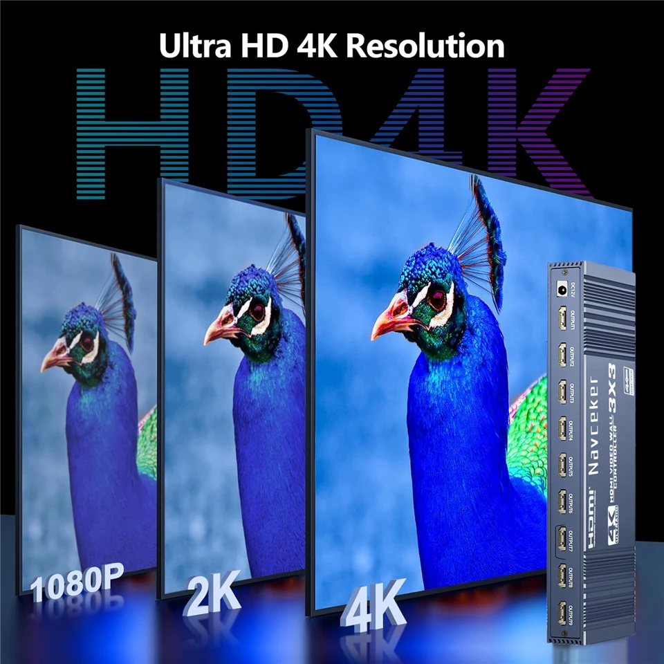 4K HDMI Video wall controller 3x3 Type-C DVI Video wall Processor 1X4 1X3 2X1 2x