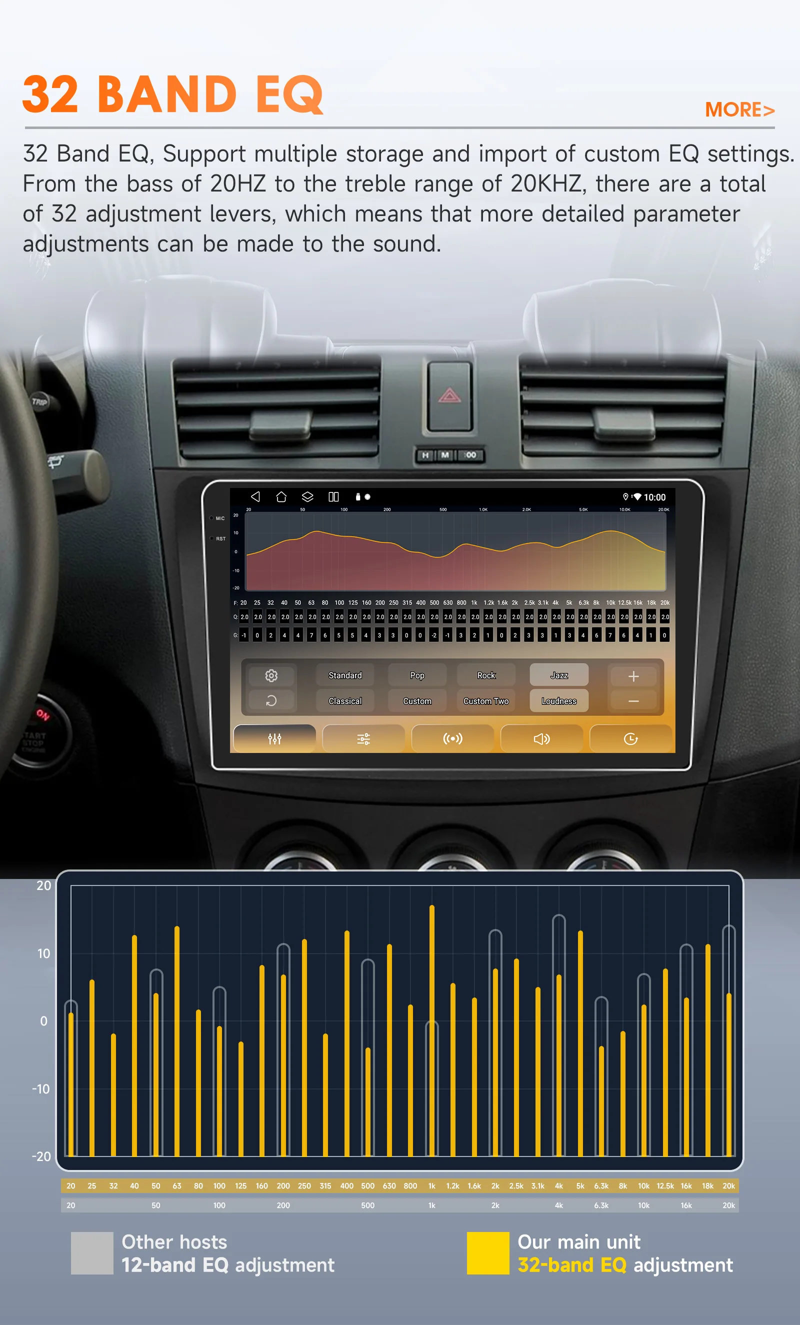 OSSURET - Unidad Principal para Auto Android 14 de 9 Pulgadas, Conexión Rápida, para Mazda 3 2010-2013, con Qualcomm Snapdragon 6115 Octa Core, CarPlay Inalámbrico, Android Auto, Bluetooth, Manos Libres, Estéreo, Mirror Link, DSP, CANBUS, GPS, Navegación, Autoradio, Sistema Inteligente para Auto 5