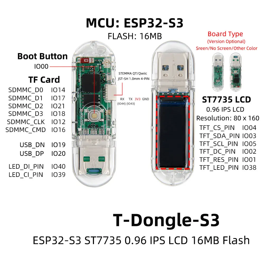 Рисунок 3 - T-display Nerdminer T-Dongle-S3 с ЖК-экраном