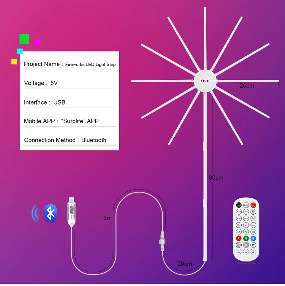 S5f17f500f45c4a9996e1b4680d324a1eZ