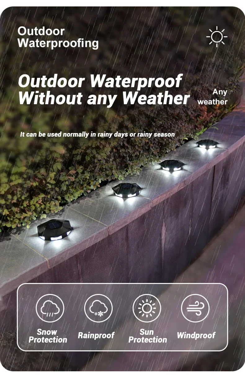 Description Picture 6 of itemSuper Bright Solar LED Ground Lamp Outdoor Garden Courtyard Pathway Lawn Decoration Buried Lamp IP65 Waterproof Atmosphere Light