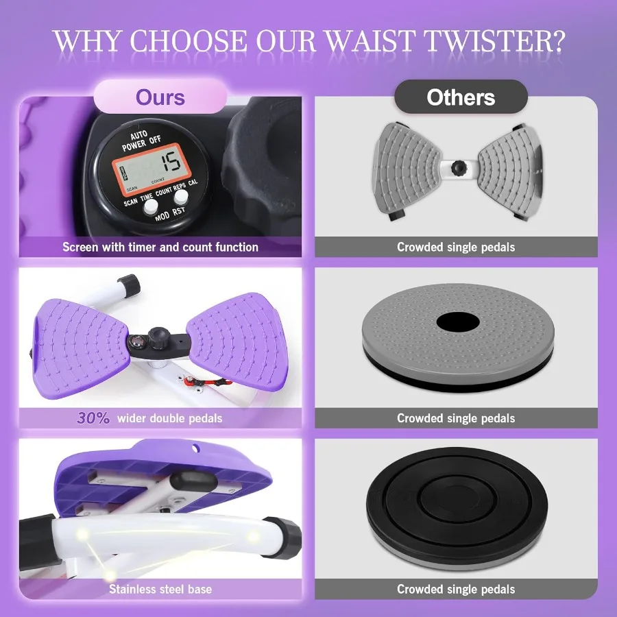 Waist Twister Machine Exercise With Digital Display To Track Time, Reps And Calories Burned, Waist twister machine With Balance