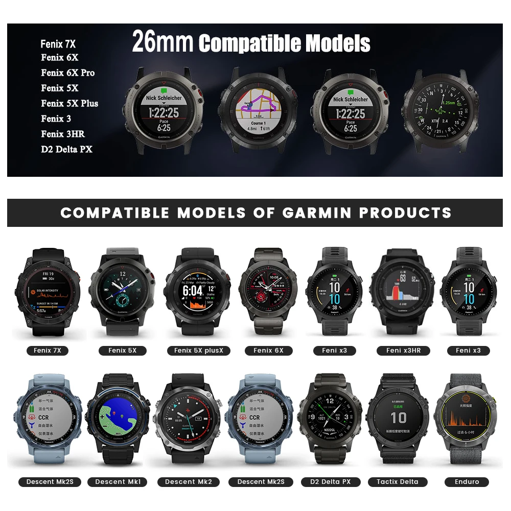 Fenix 7X, Fenix 6X, Fenix 5X  Ʈ,   ð , Garmin Fenix 6X Pro, Fenix 5X Plus, Descent Mk2  Ǹ ո 