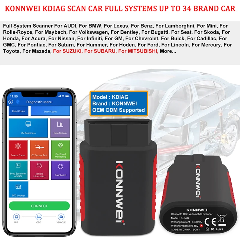 KONNWEI KDIAG OBD 2 MINI Full System Auto Scanner Reset SAS EPB Service ECU Programmer Cars Diagnostic Tools