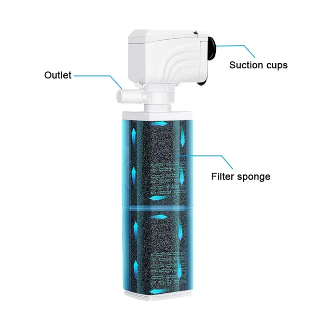 3 in 1 Aquarium ปั๊มกรองเงียบถังปลา Submersible Air ออกซิเจน Aerator Aquarium Air ปั๊มน้ําเปลี่ยนปั๊ม Wave Maker 220v 2