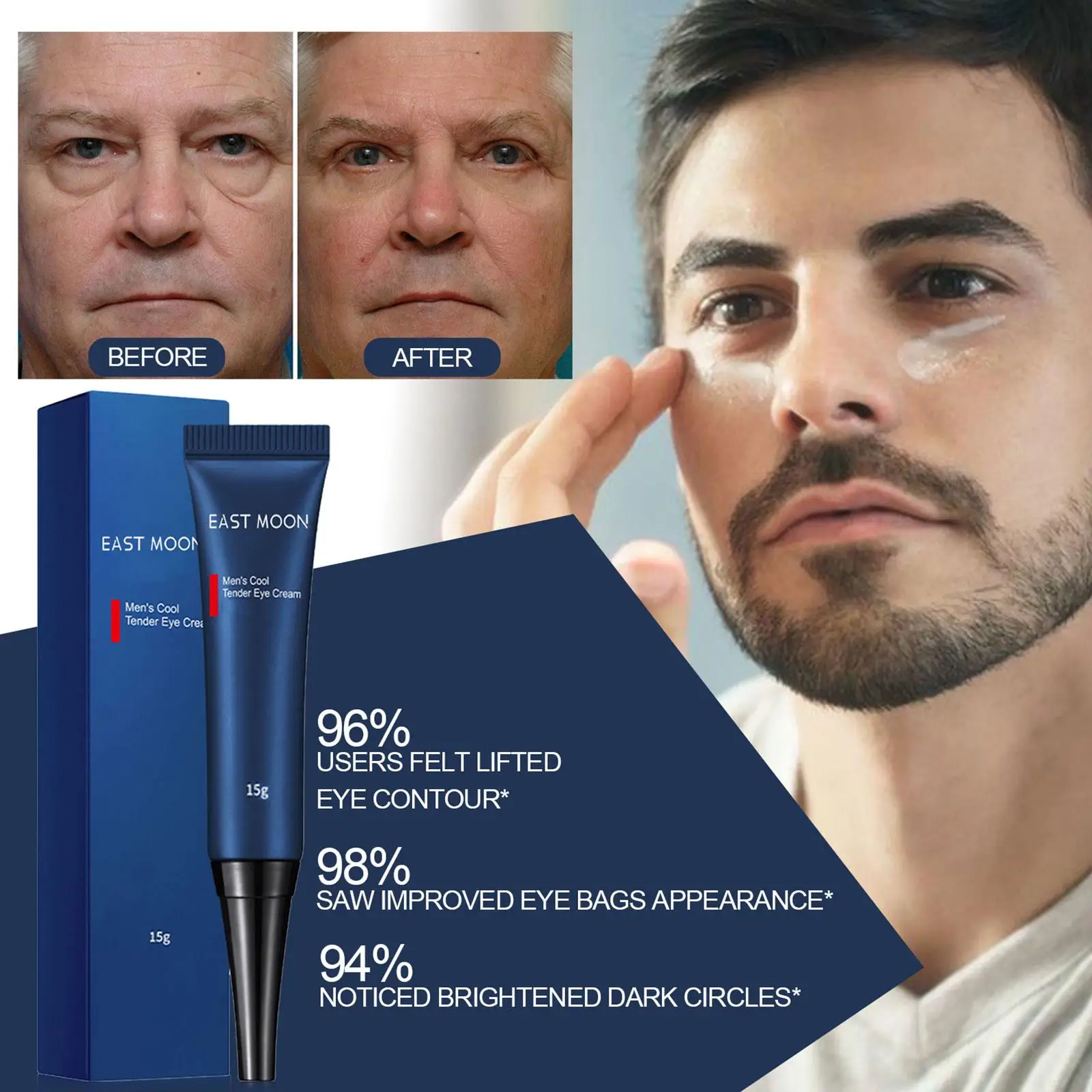 Рисунок 3 - Улучшает темные круги