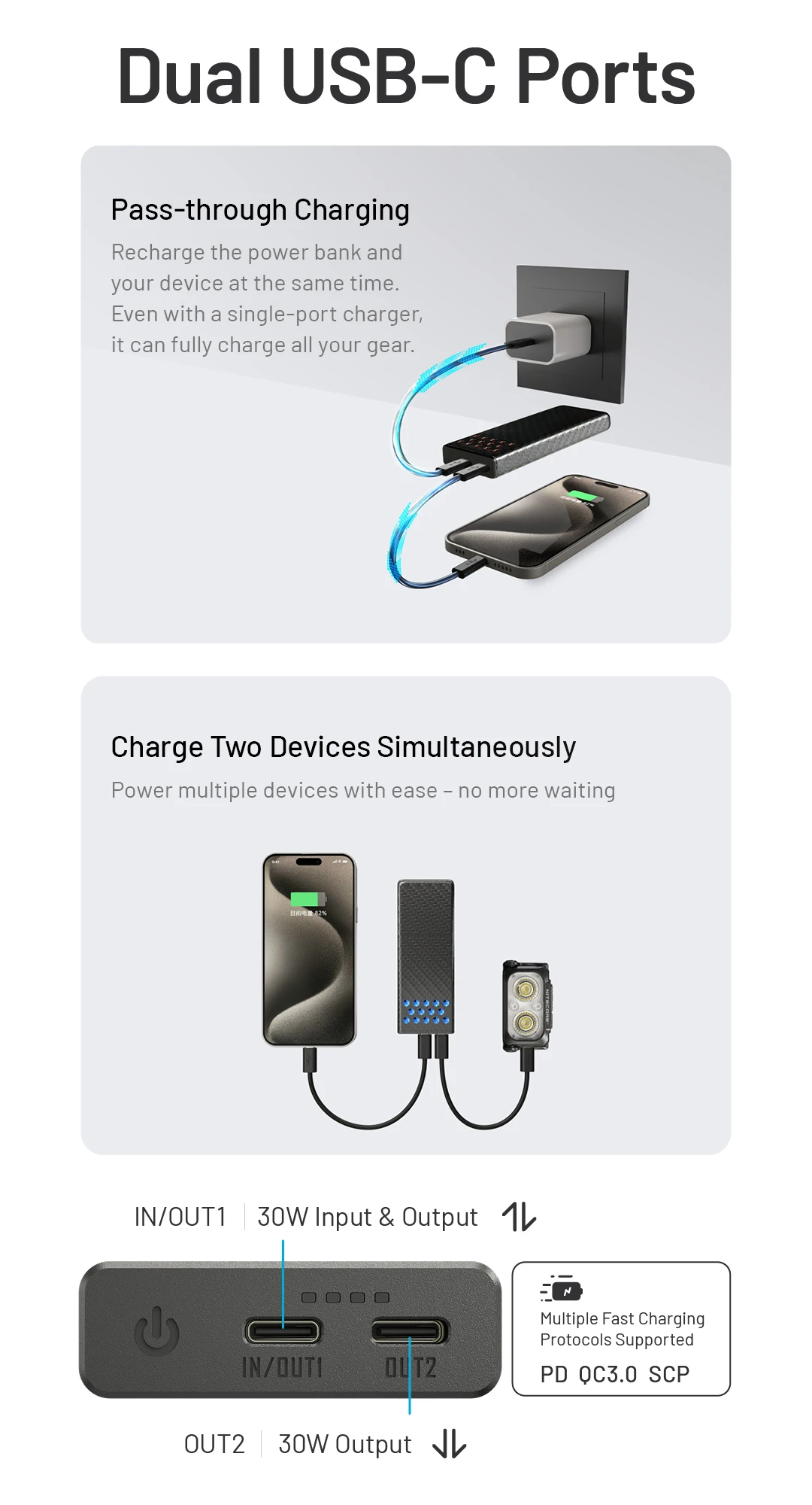 10000mAh CARBO 10000 Gen2 30W max Output Carbon Fiber Mobile Power Bank Professi