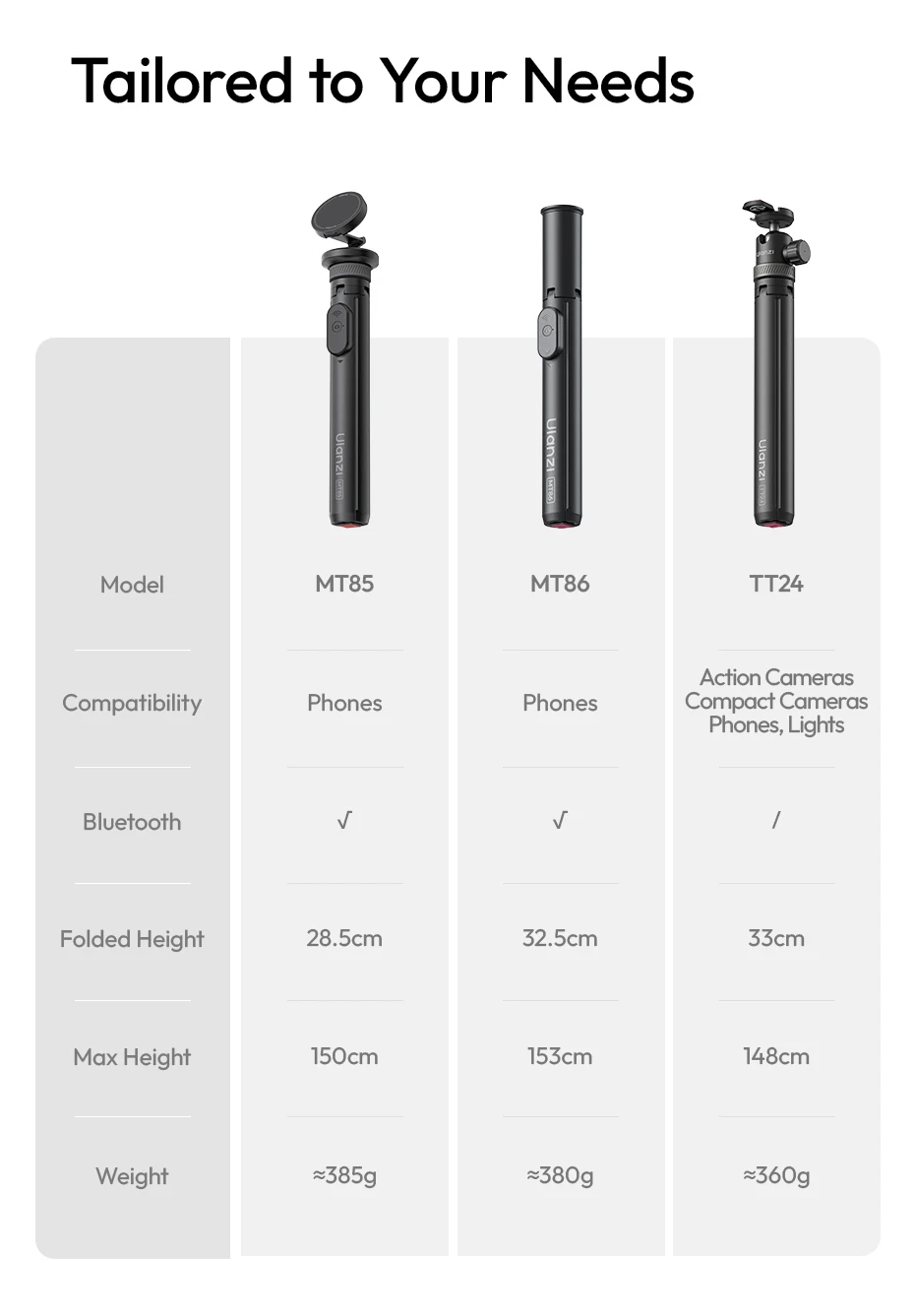  TT24 Cka Quick-Release Selfie Stick Automatic Pop-up Tripod Stand for Smartpho