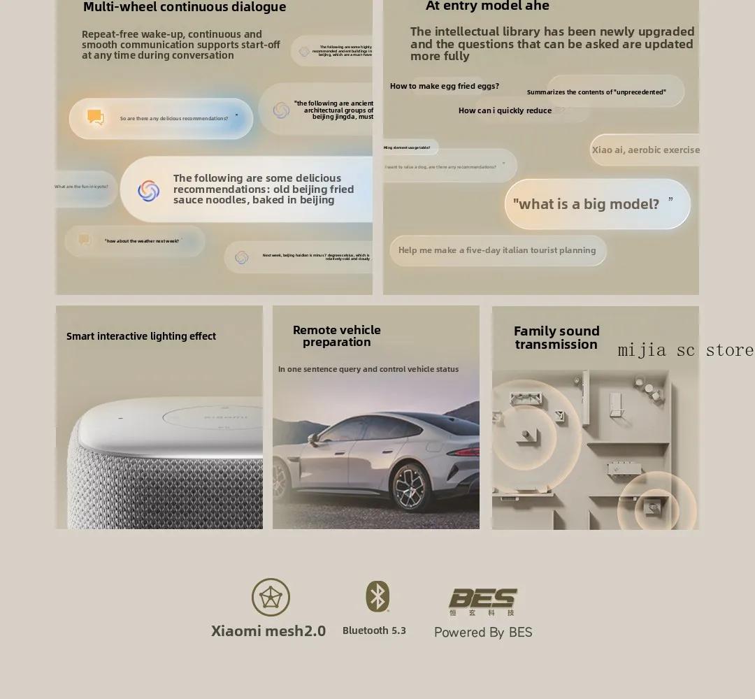 Xiaomi Mijia Smart Speaker Details