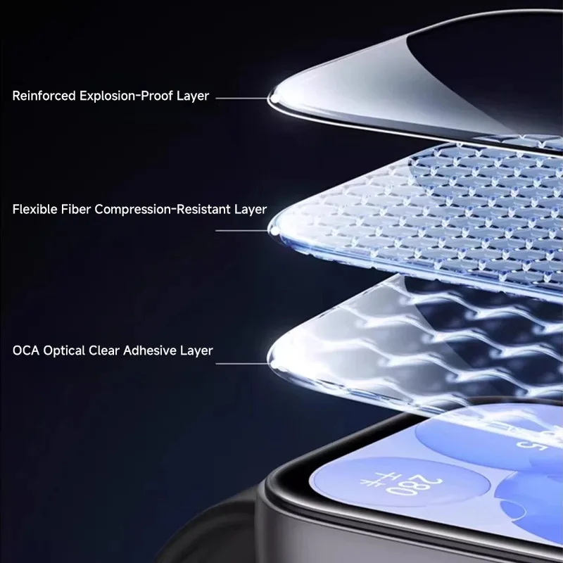 Curved Screen Protector for Huawei Watch Fit - Soft Tempered Glass Film Accessory (1-5 Pack)