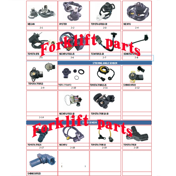 Electric Forklift Parts 5FBR/6FBR15 Direction EPS Sensor for TOYOTA 57530-13201-71