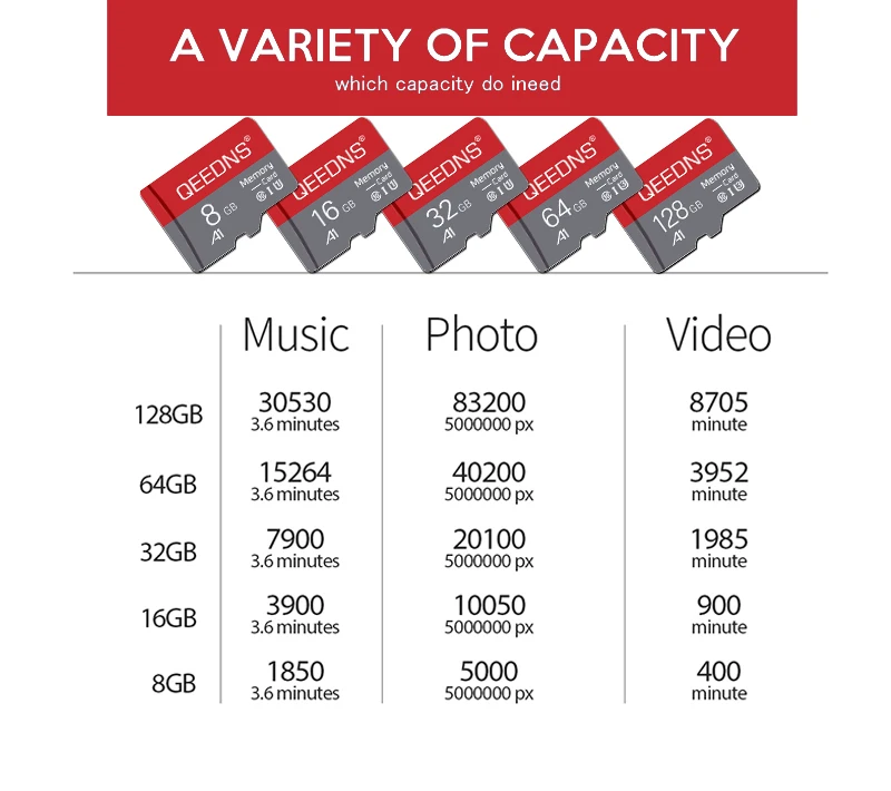 Micro TF Card 8GB 16GB 32GB 64GB 128GB 256GB 512GB Transflash card High Speed Memory card Class 10 Microsd Cards memory card 16gb