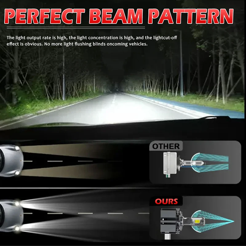 360도 D3S LED 헤드라이트 6300W 63000000LM 6000K HID D1S D3S D8S D2S D4S D 시리즈 자동차 라이트 캔버스 3D 조명 CSP 렌즈용