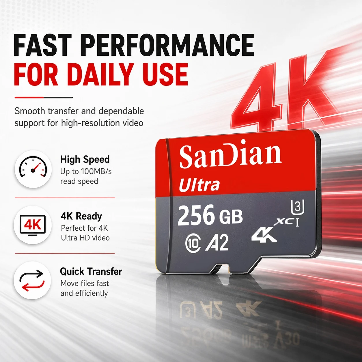 High-Capacity Dustproof Micro SD Memory Card