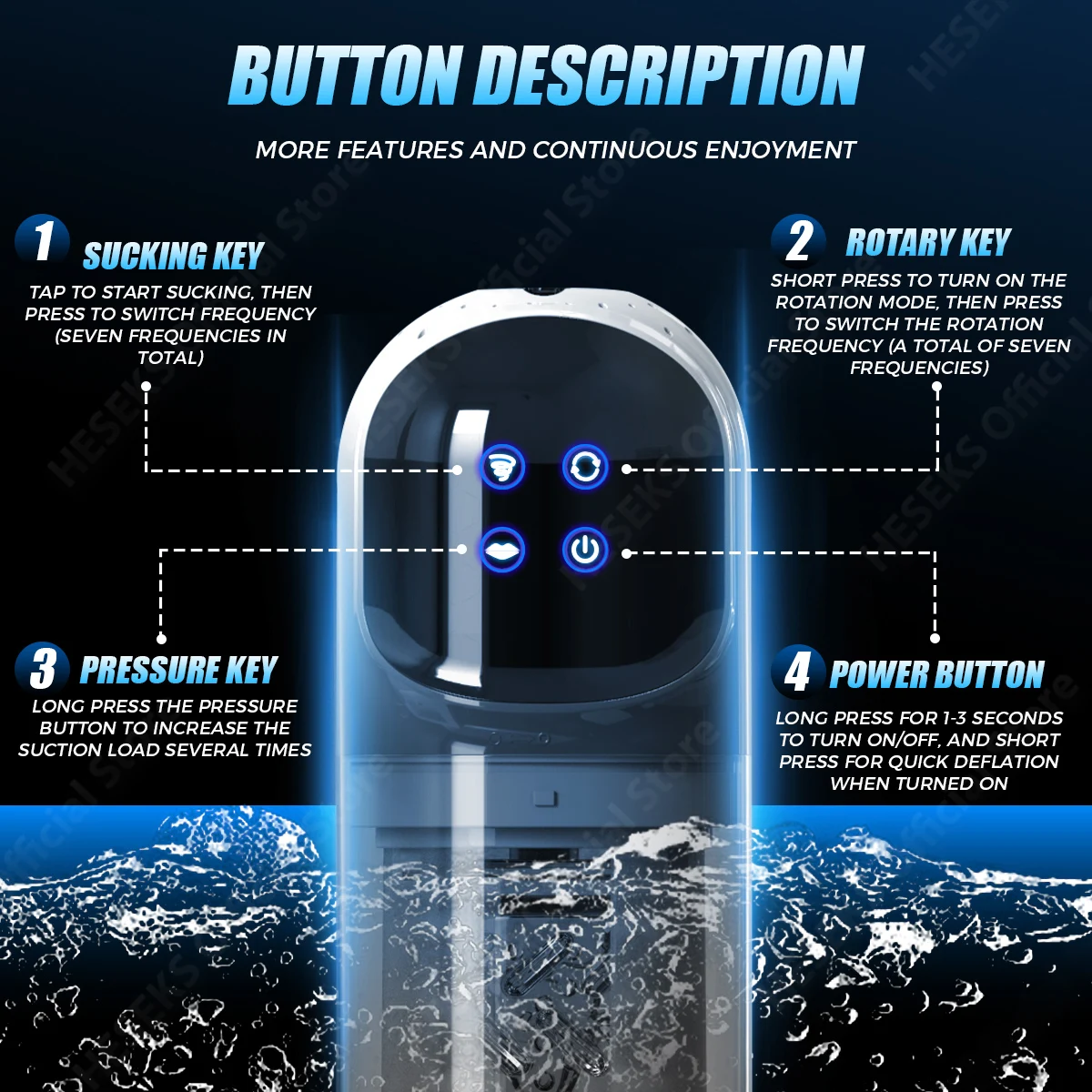 HESEKS 7 Rotating Sucking Fully Water Bath SPA LCD Automatic Male Masturbators Tongue Licking Real Pussy Blowjob Machine for Men