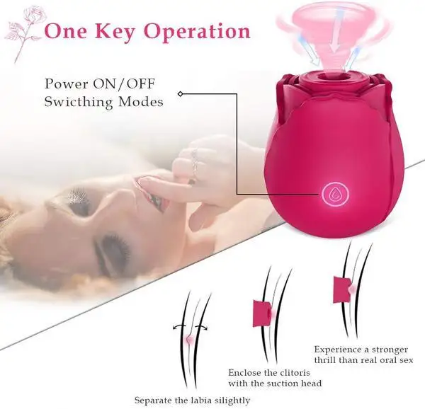 Rose Sex Toy for Women-Sucking Sex Stimulator for Women , G Spot Dildo Vibrator Clitoral Nipple Stimulation