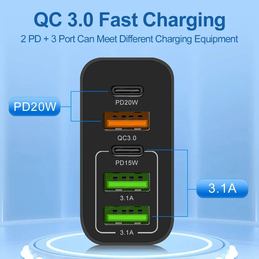 Multi Port USB Charger PD 65W Fast Charging Charger Power Adapter EU/US/UK Plug