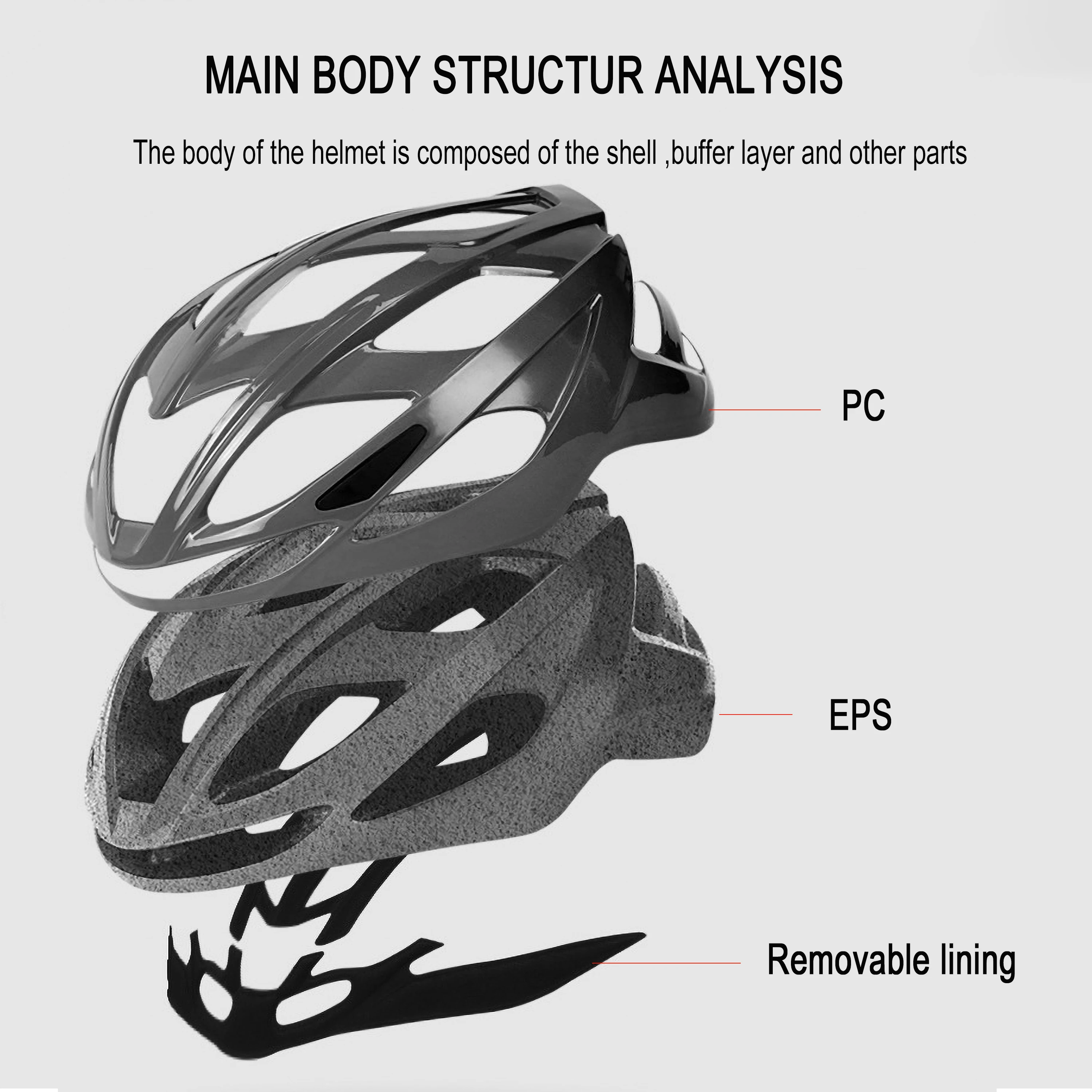 PJT Ultralight Bike Helmet 4