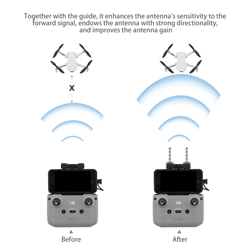 Amplificateur de signal pour radiocommande monté sur un drone, léger et discret