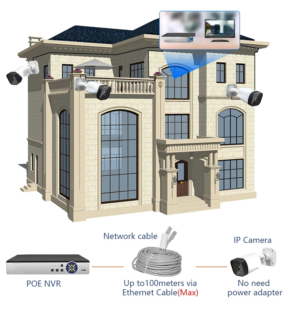 S5f23cab6220d4cc2bc95aa280d2f4acbT 4K 8MP 8Channel POE NVR kit 4PCS IP Bullet Surveillance Camera Security System Set Two-way Audio Smart CCTV Outdoor