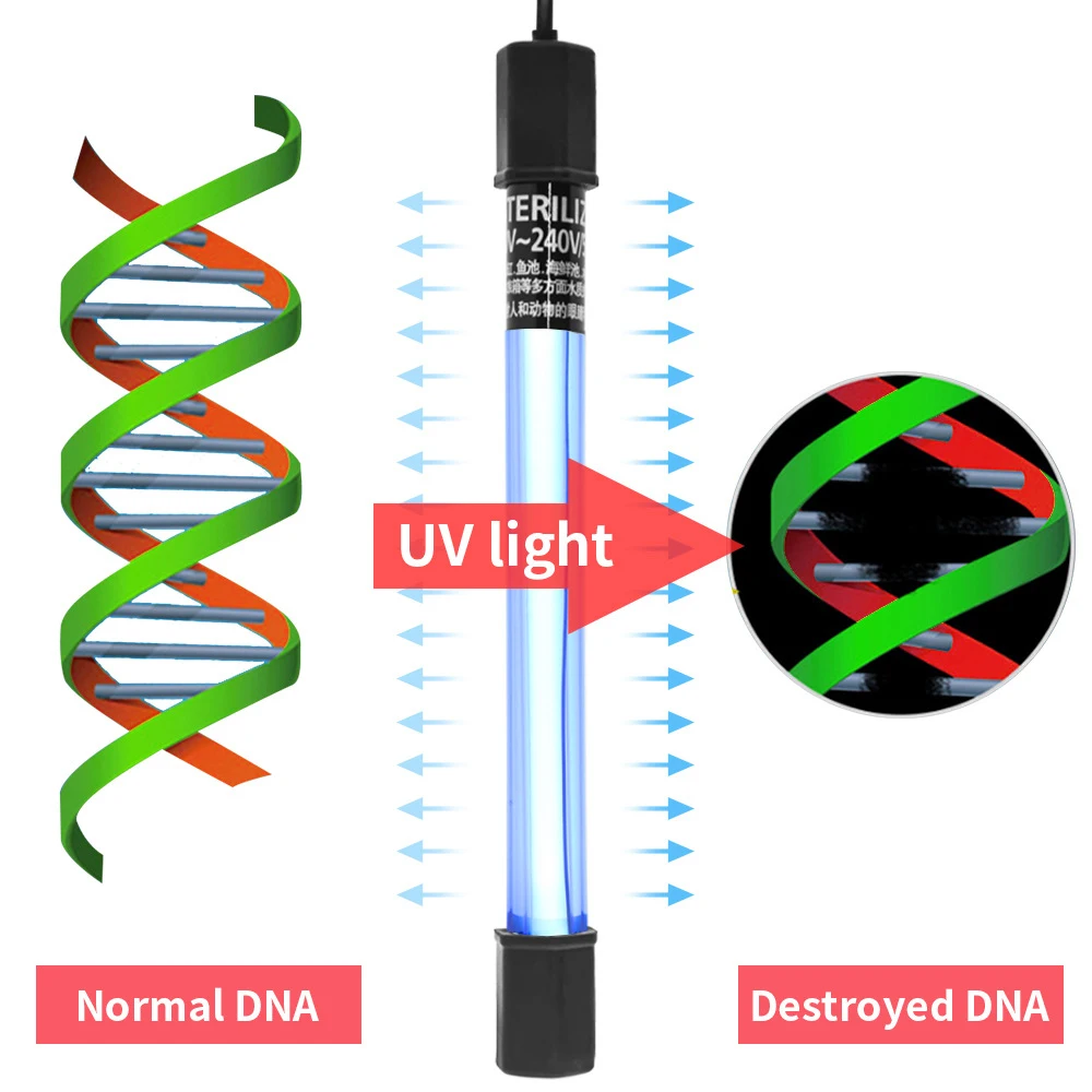 Aquarium Clean Light UV Light Sanitizer Aquarium Light Aquarium Lamp 5w/11w Green Away For Fish Tank Water Treatment