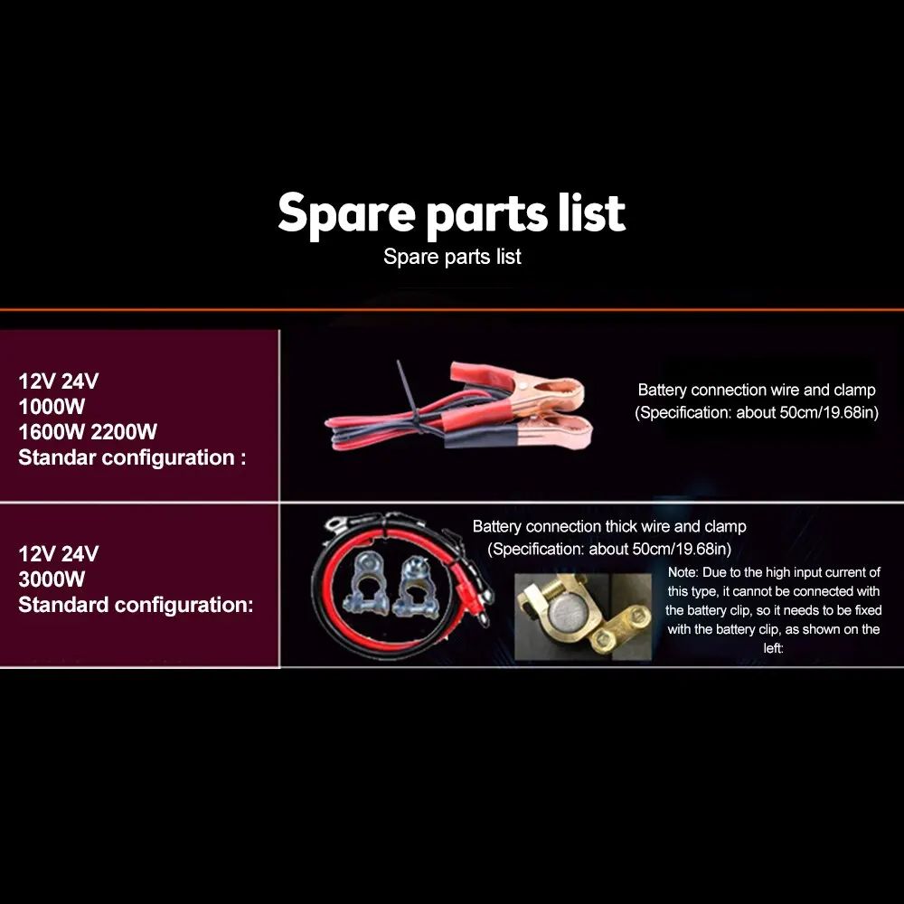 S5f256750f90a4c7189fed3ebd79ae39dy Pure Sine Wave Inverter DC 12v To AC 220V 1000W Portable Power Bank Converter Solar Inverter Mallzona