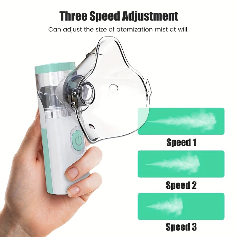 Portable Nebulizer Silent Mesh Nebulizer Outdoor Mini First Aid Kits Asthma Inhaler Atomizer Kids Adult
