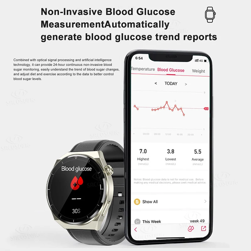 2023 ο  ECG + PPG Ʈ ġ  ǰ ɹڼ  ƮϽ  ð IP68  Smartwatch