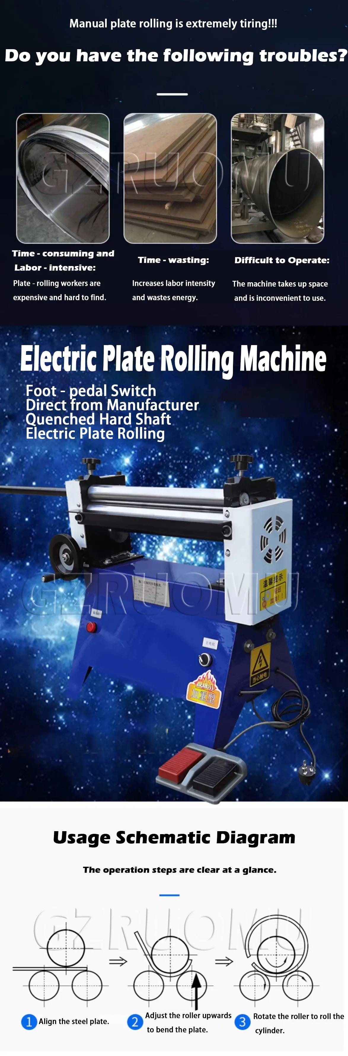 220V Electric Rolling Machine Stainless Steel Plate Bending Partly 0.8*450 Axis