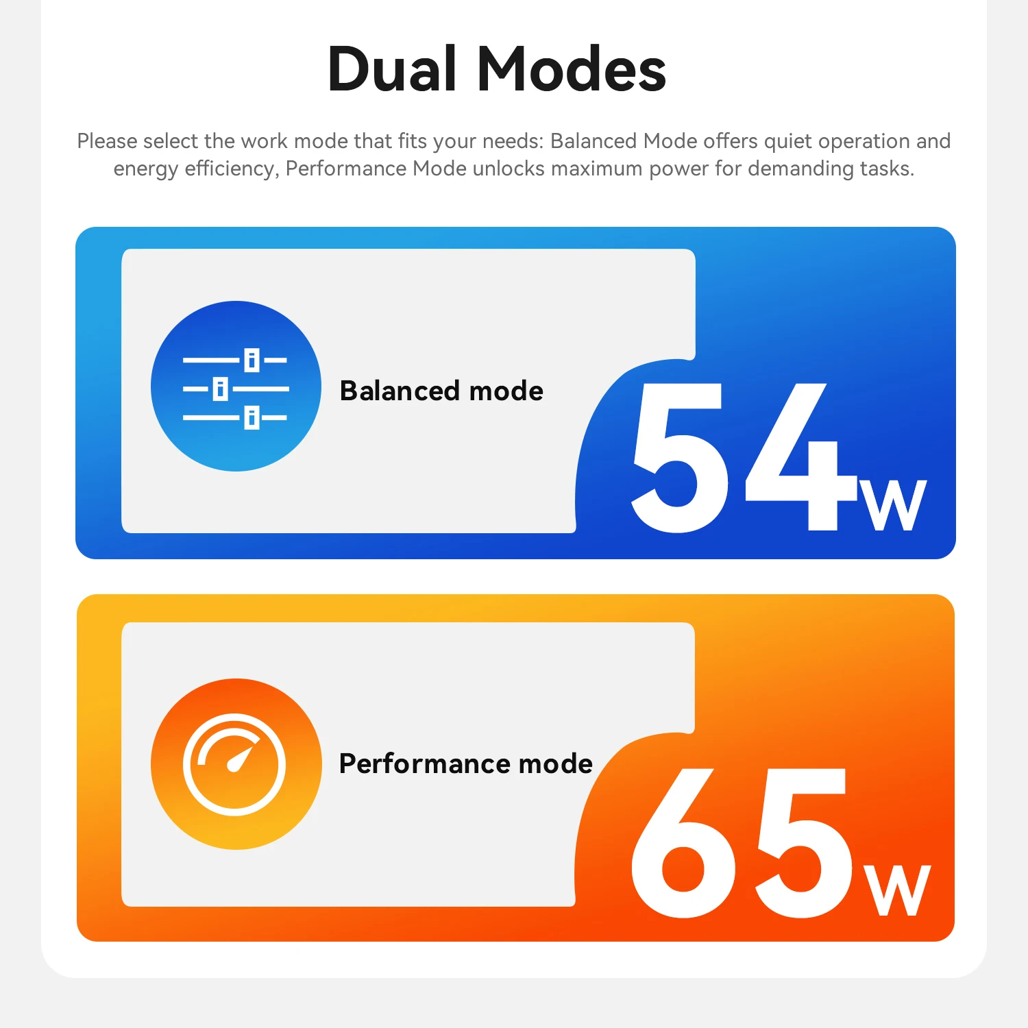 Beelink SER9 MAX AMD Ryzen 7 H 255 DDR5 5600MT/s 32GB 1TB PCIE4.0x4 SSD WiFi6 BT5.2 2*10Gbps LAN Office MINI PC Gamer Computer