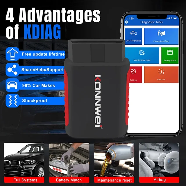 2024 KONNWEI KDIAG Full System Auto Scanner Reset SAS EPB Service ECU Programmer OBD OBD2 Car Diagnostic Tool pk Thinkdiag MINI 6