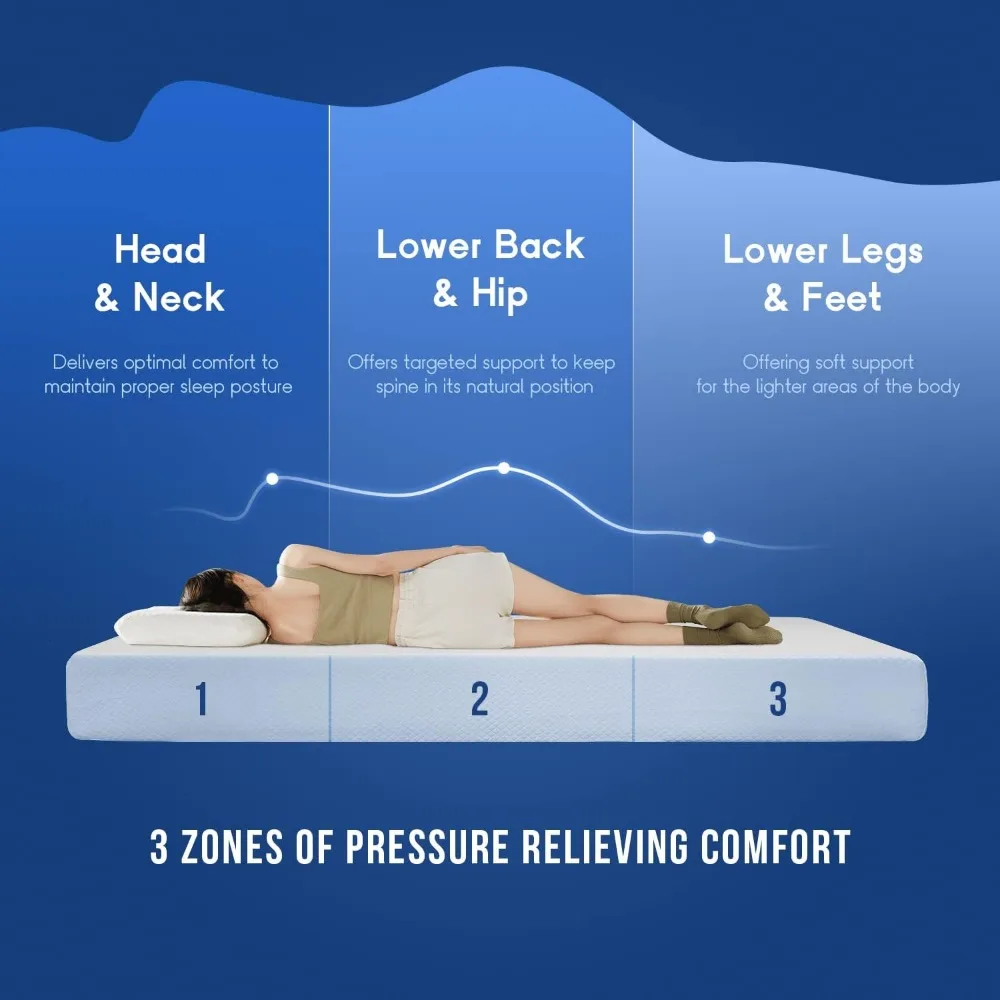 Double mattress 6-inch gel memory foam mattress, medium hardness, PUR American certification box mattress 4