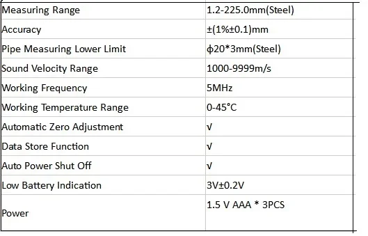Description Picture 2 of itemDZYTEK Ultrasonic Thickness Gauge Meter Coating Paint Thickness Gauges Range 1.2-220MM Digital Paint Gauge Tester