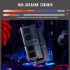 SZBOX Z66/Z69/X88 Mini PC 6600H/6900HX/8845HS DDR5 SSD PCIe3.0/4.0 Win11 Pro Wifi 6 BT5.2 Type-C Desktop Office Computer 5