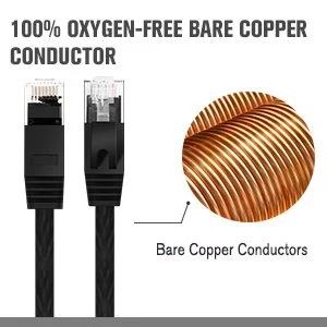 Cat 6 Ethernet Cable 1000M Network, High Speed Slim long Flat Internet LAN Patch Cord, Cat6 Solid weatherproof Cable for Router